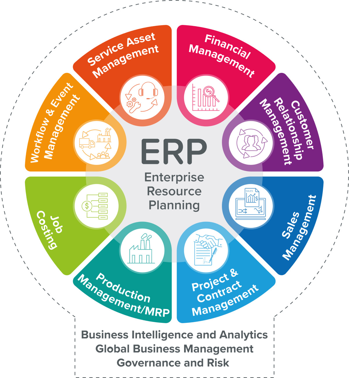 CRM Features