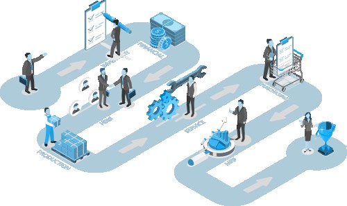workflow-management